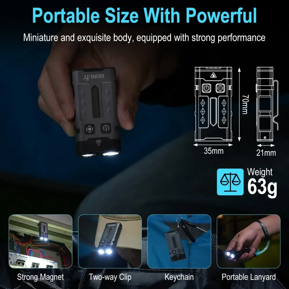 Boruit ev20 1100lm уф-светодиодный - Фотография_5