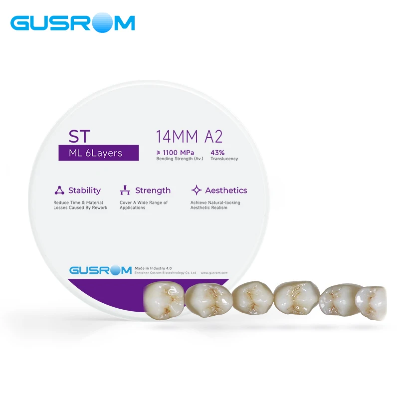 Gusrom st ml многослойный циркониевый - Фотография_3