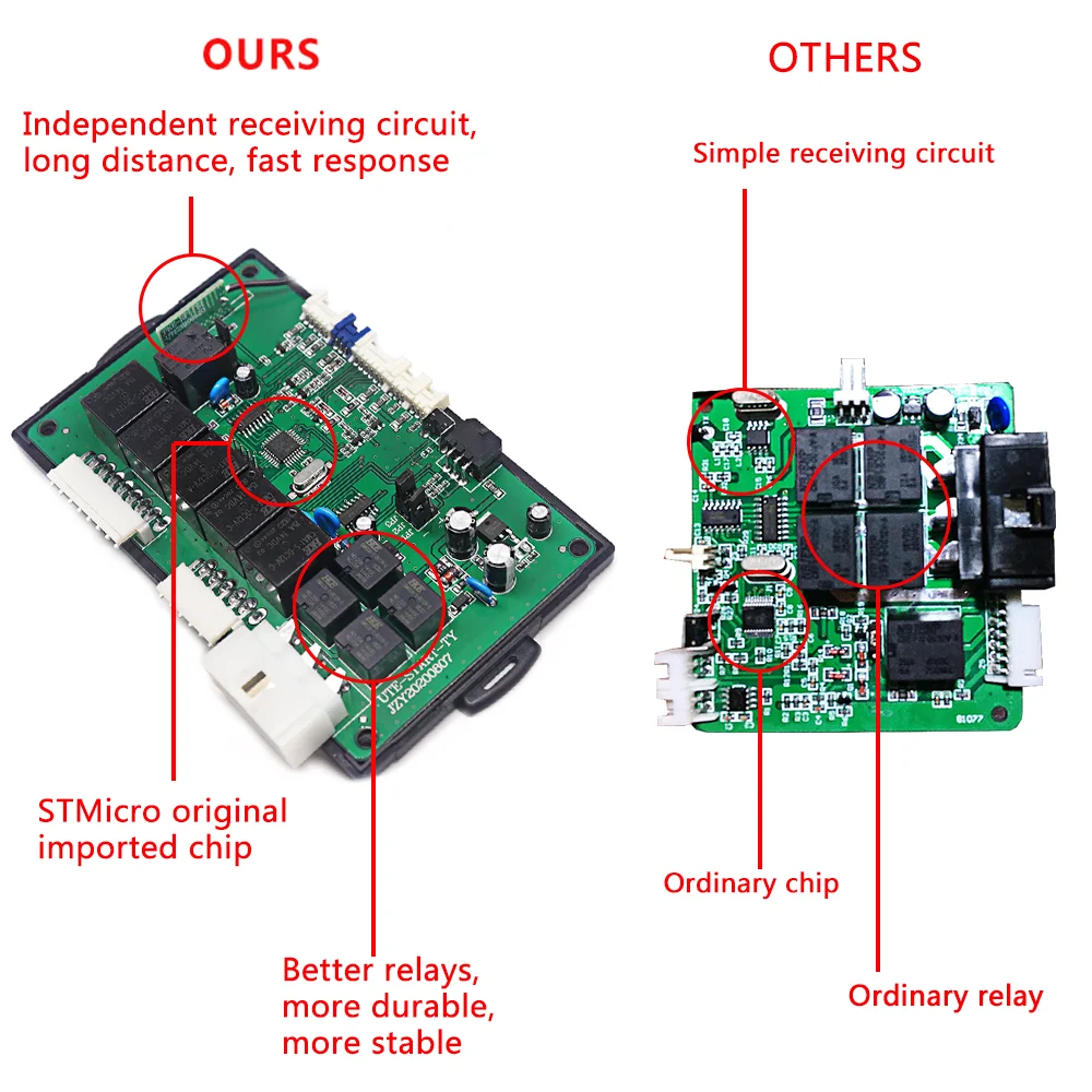 Универсальная автомобильная сигнализация - Фотография_3