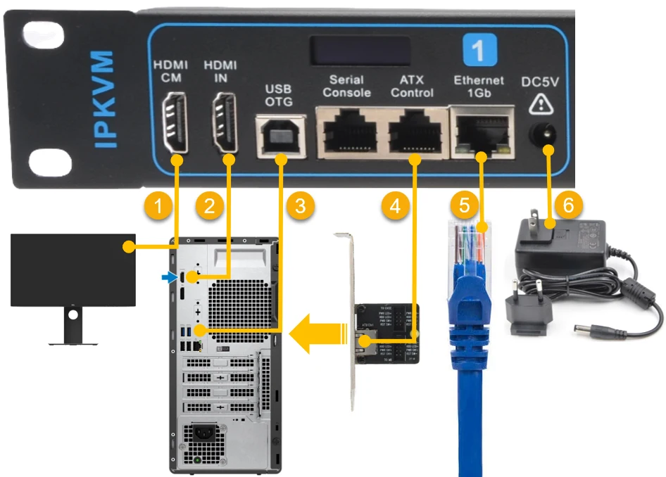 Suptronics raspberry pi cm4 стоечный - Фотография_4