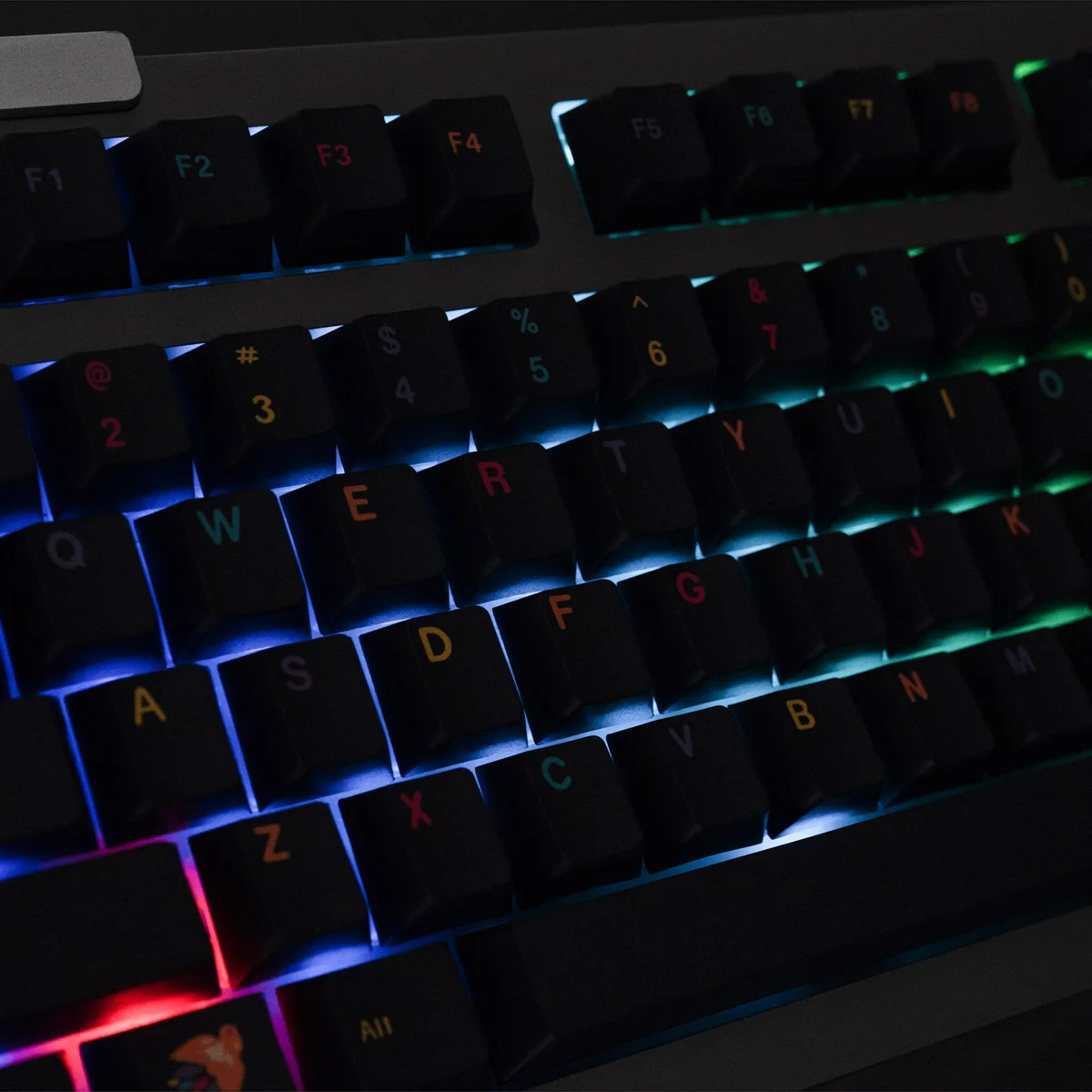 Gmk mictlan большой набор cherry - Фотография_5