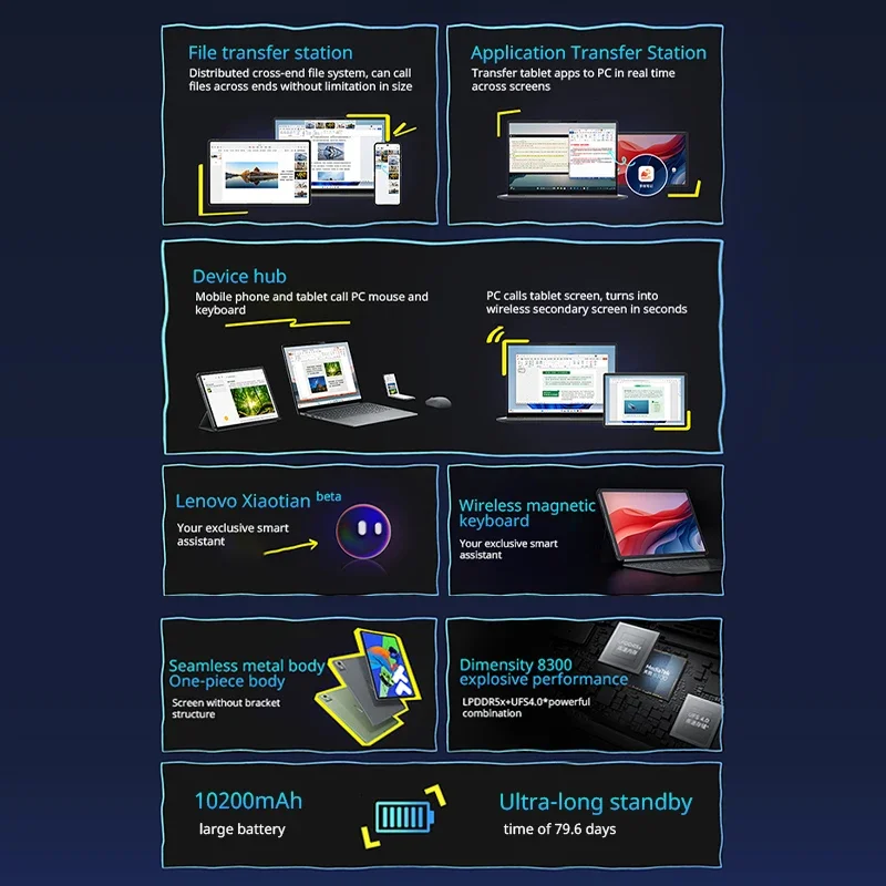 Lenovo xiaoxin pad pro 2025 12 - Фотография_5