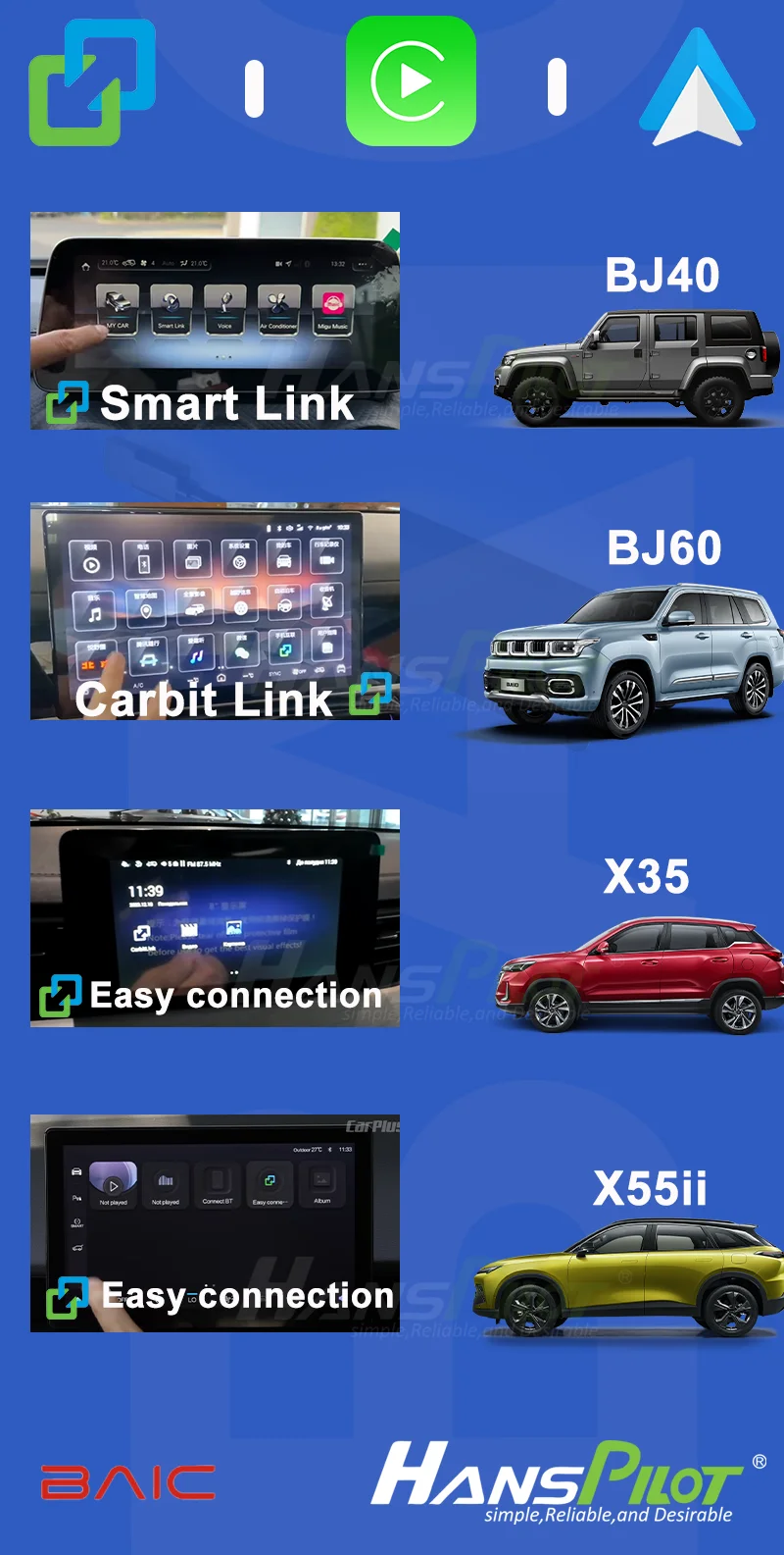 Ncp0039 0036 проводной carbit smartlink - Фотография_3