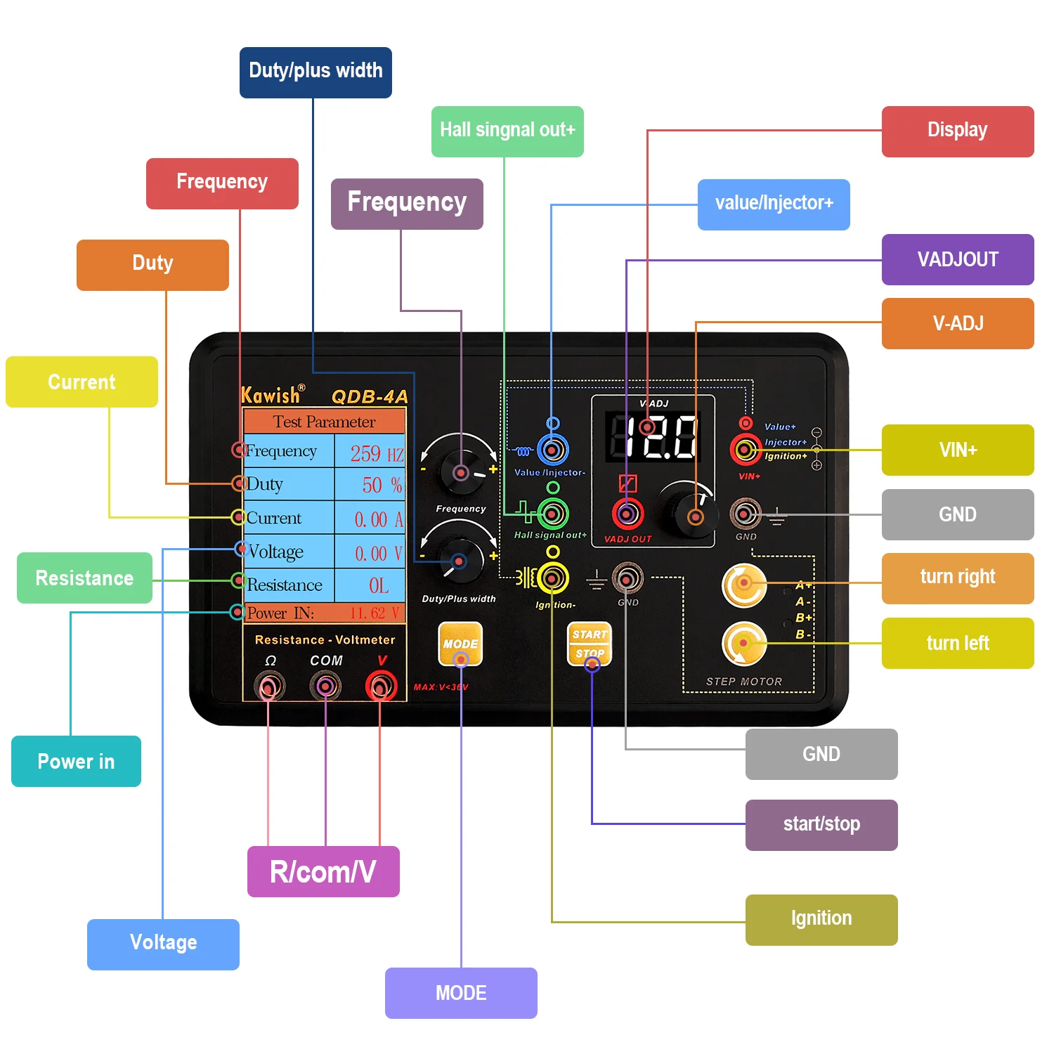 Бесплатная доставка! автоматическая катушка зажигания - Фотография_2