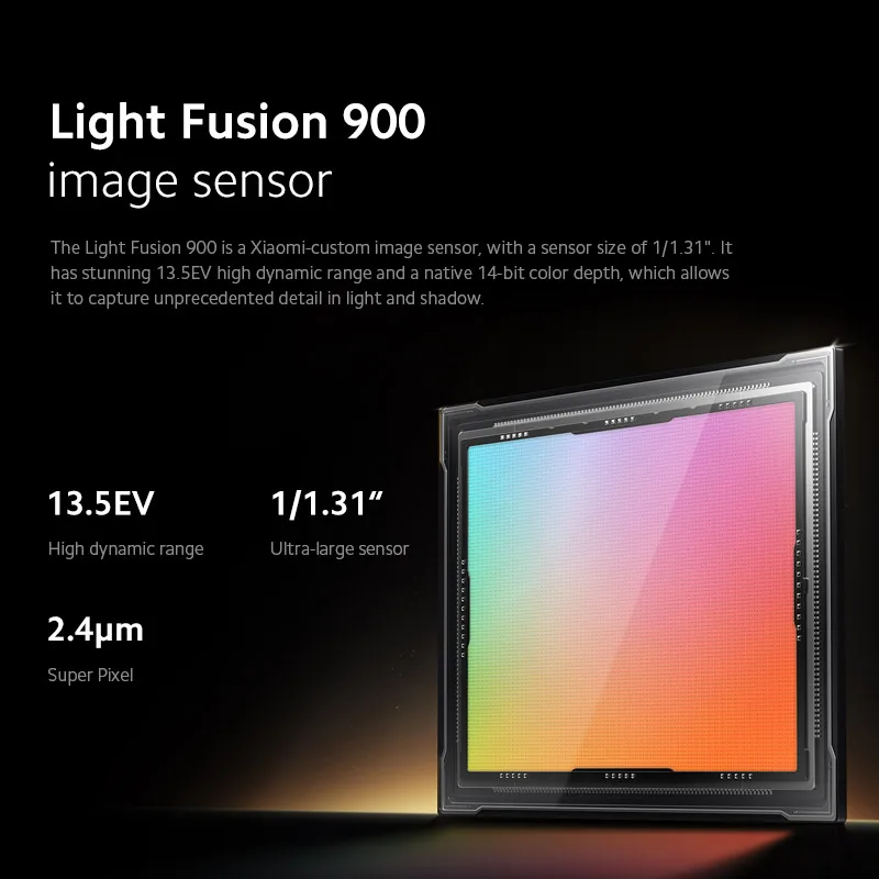 Глобальная версия xiaomi 14 - Фотография_4