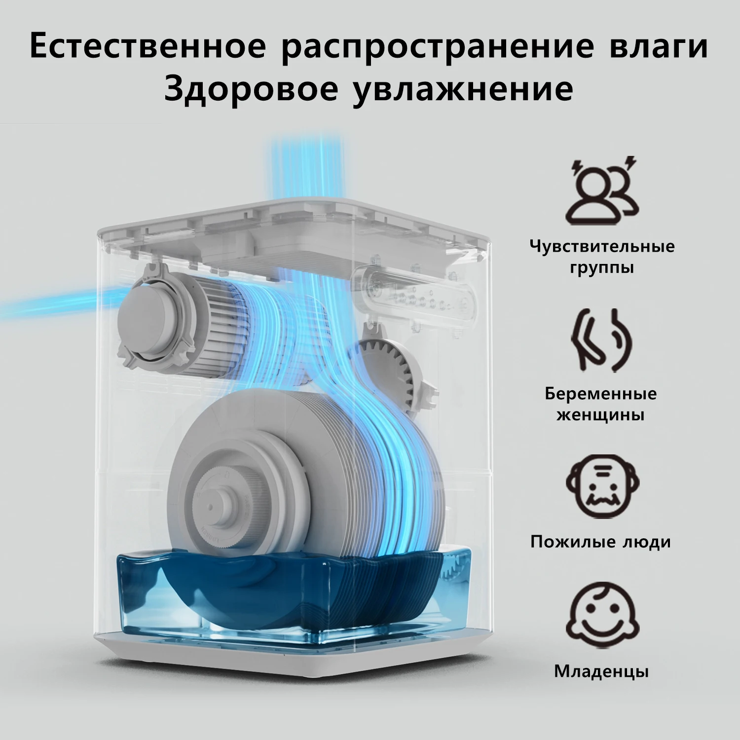 Увлажнитель воздуха smartmi 3 lite - Фотография_4