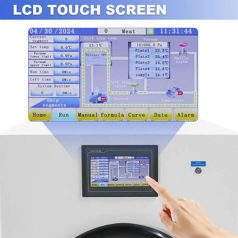 Меньше энергопотребления цена конфеты - Фотография_3