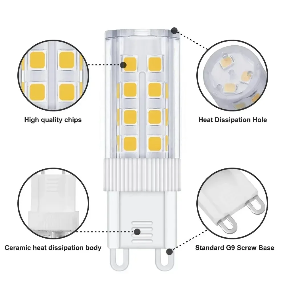 Melery g9 corn светодиодная лампа - Фотография_3