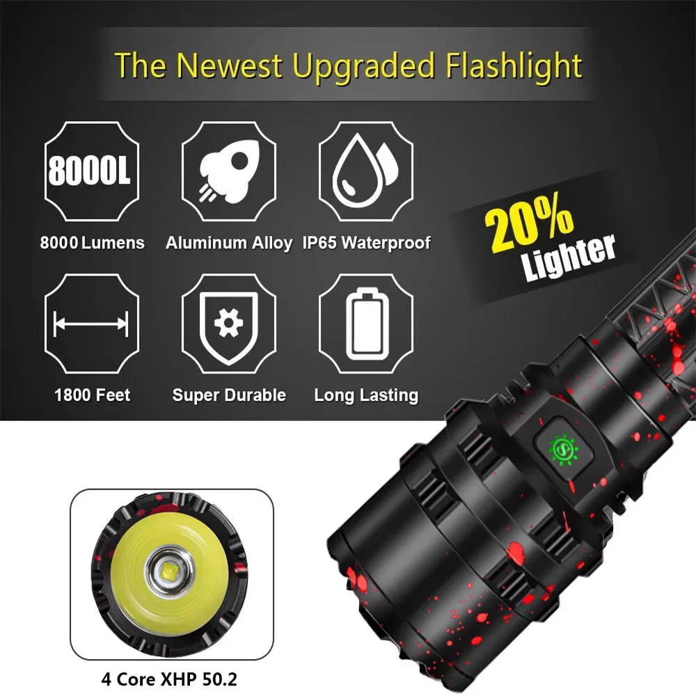 Светодиодный фонарик высокой мощности xhp50.2 xlamp l2 - Фотография_4