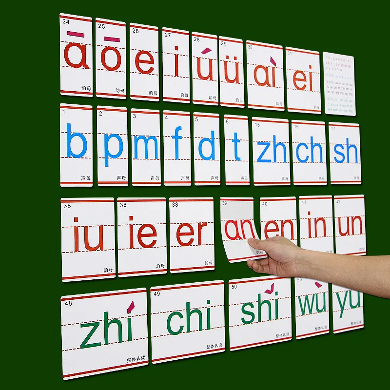 Магнитная китайская карта pinyin