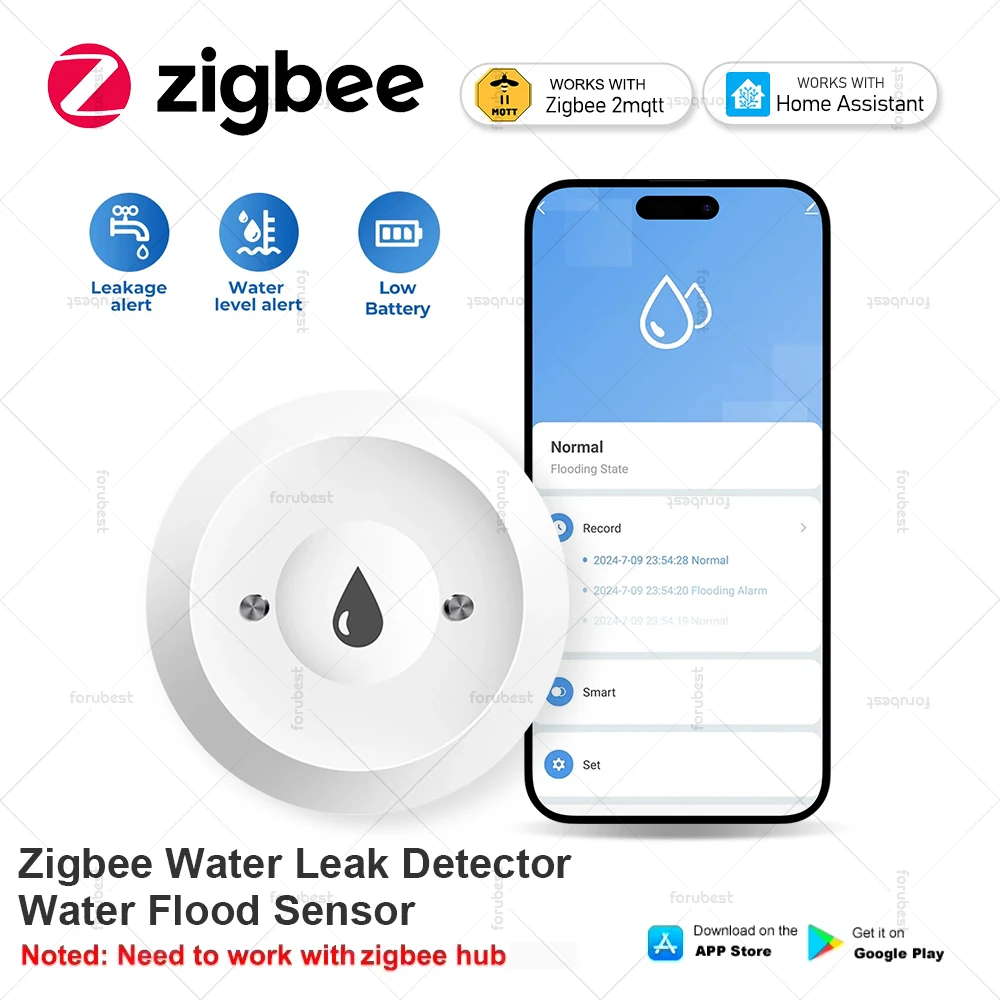 Умный датчик утечки воды zigbee