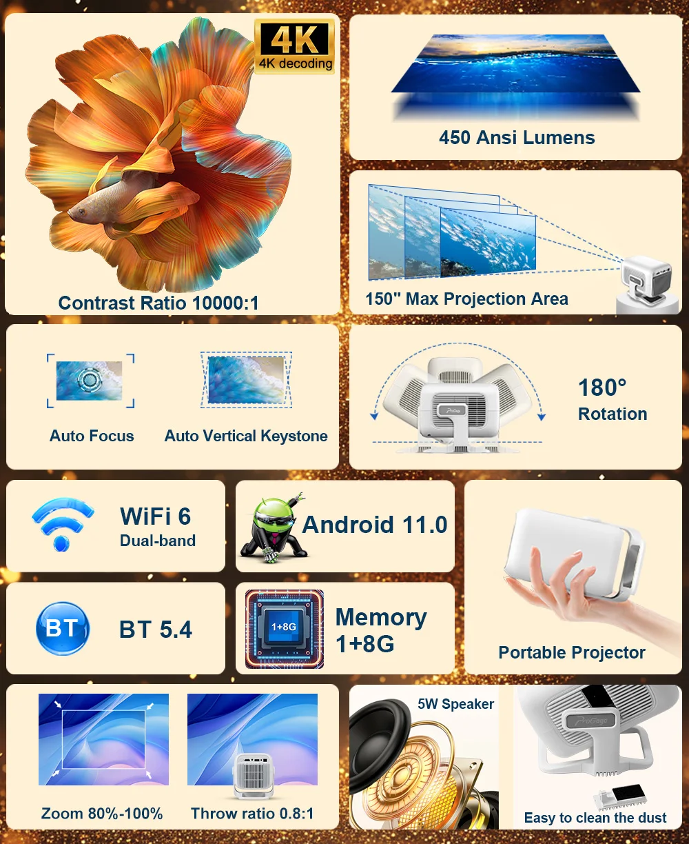 Прогaga pg370 1080p full hd проектор - Фотография_2