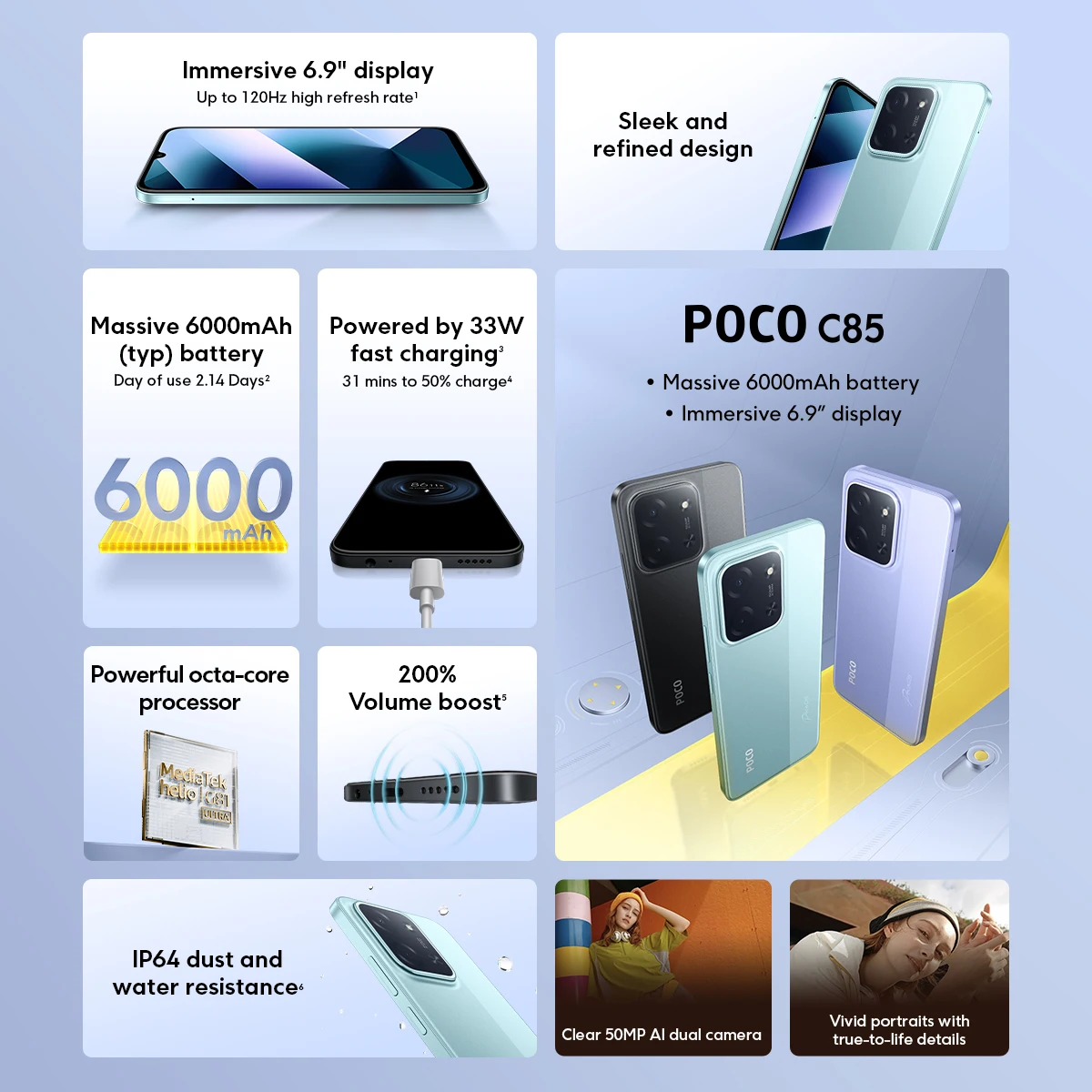【мировая премьера】poco c85 - Фотография_2