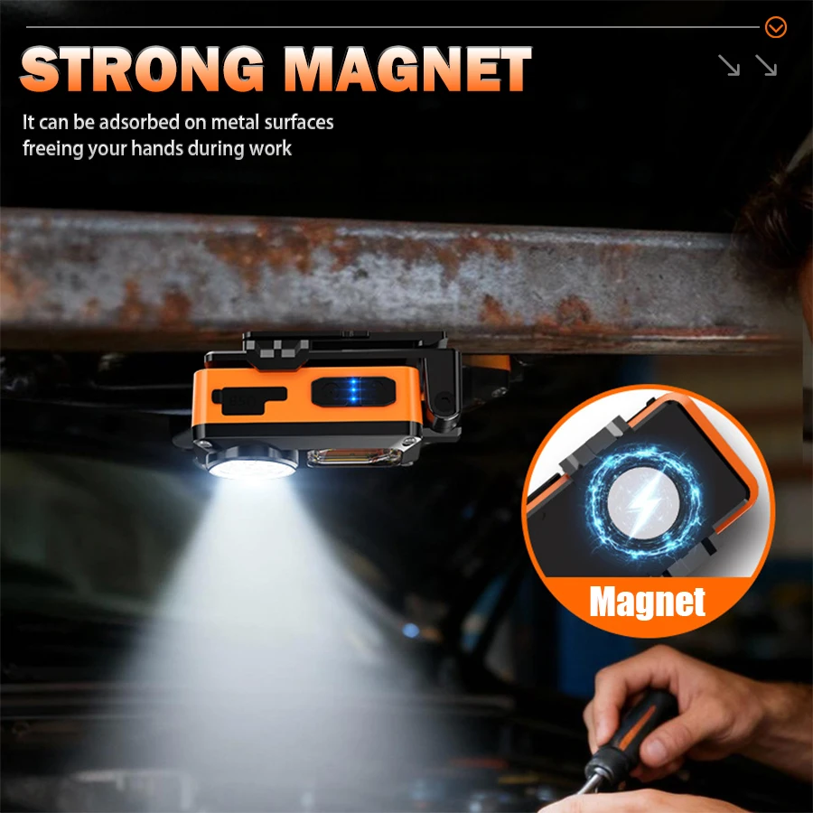 Cob светодиодный налобный фонарь - Фотография_6