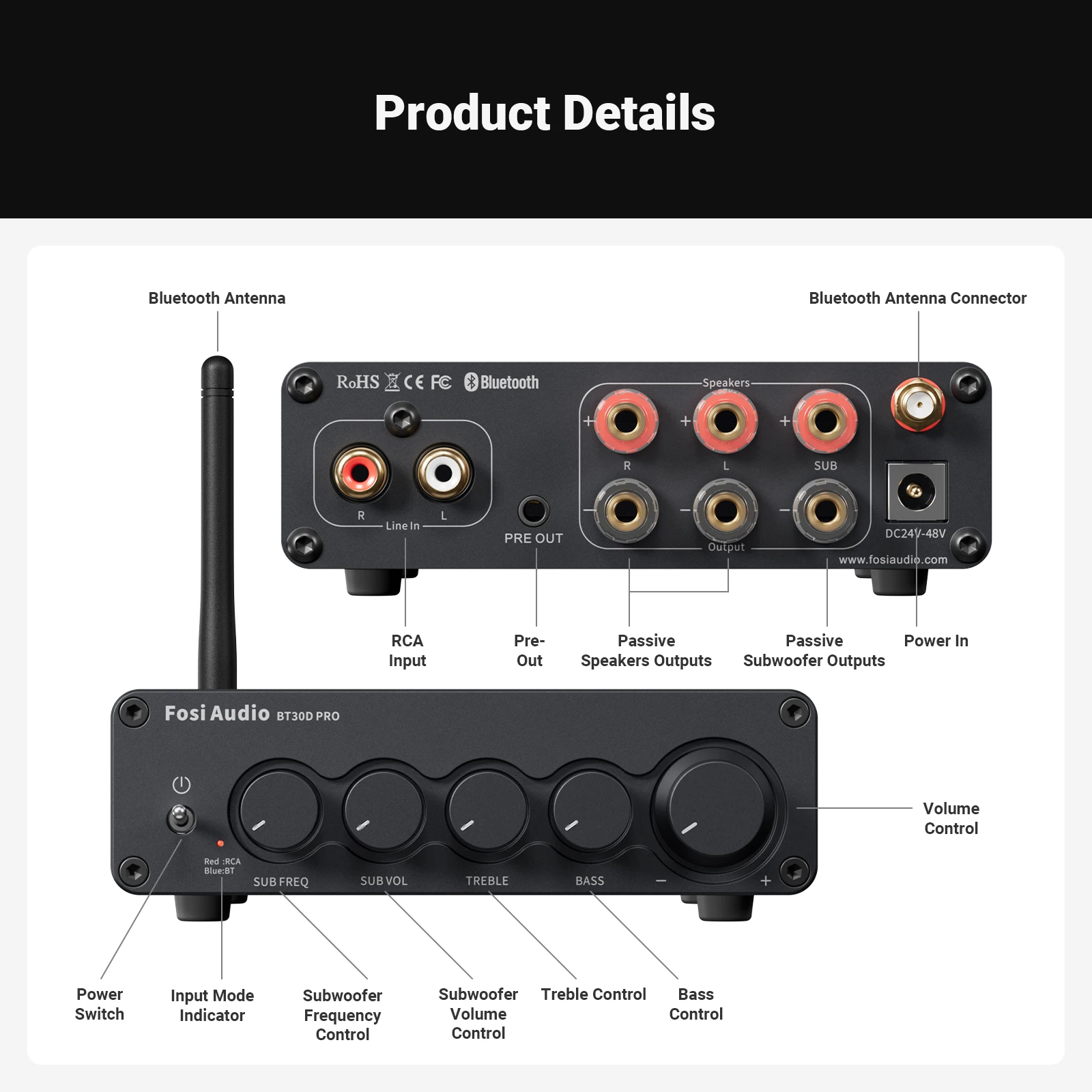 Fosi audio bluetooth усилитель мощности звука 2 - Фотография_2