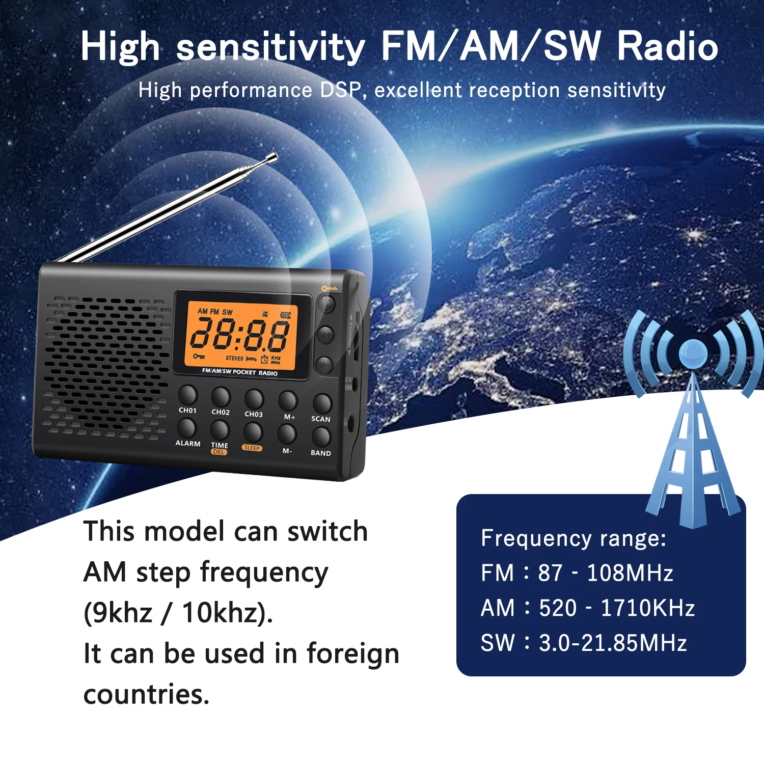 Портативное коротковолновое радио rysamton am/fm - Фотография_4