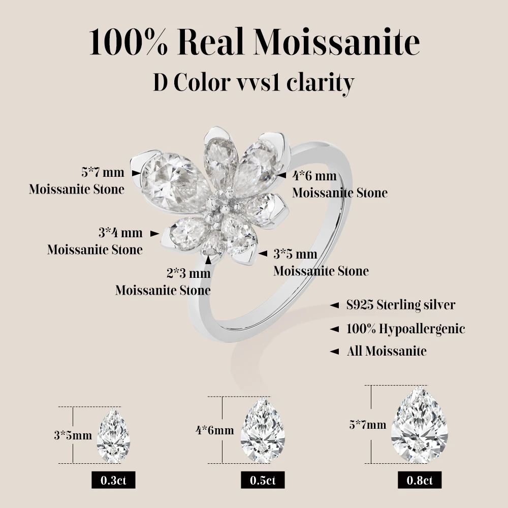 Attagems стерлингового серебра 925 пробы - Фотография_4