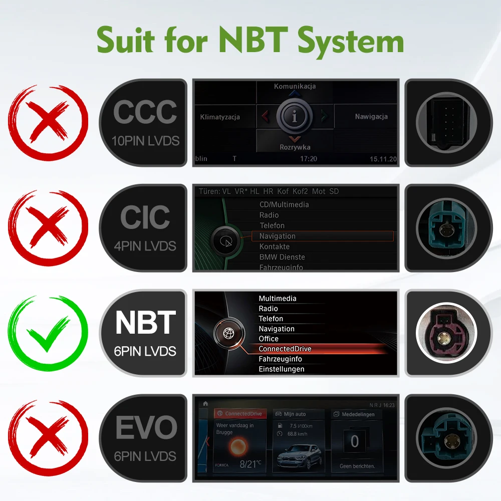 Беспроводной carplay для bmw nbt - Фотография_2