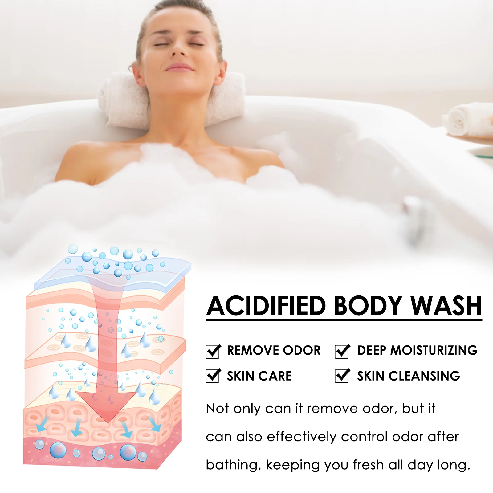 Oceaura питательный гель для душа - Фотография_2