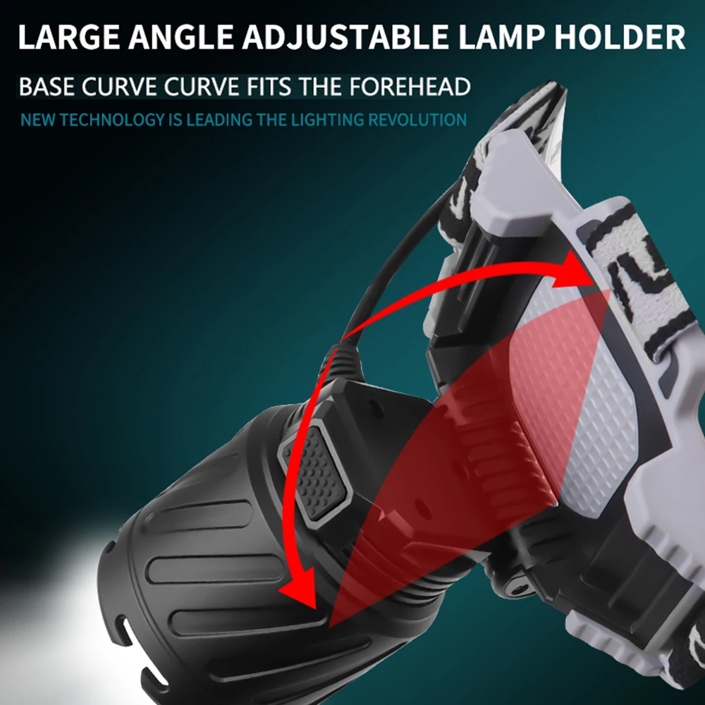 Xhp70 светодиодный мощный налобный фонарь - Фотография_2