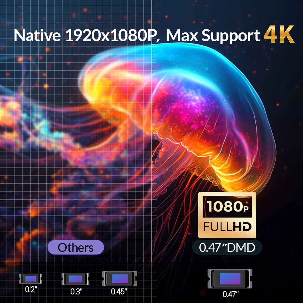 Проектор vevshao v80 4k full hd1080p 2200 anis люмен android 11 - Фотография_2