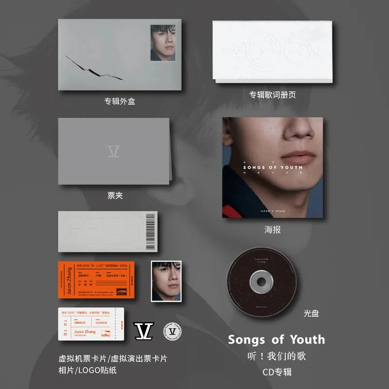 Оригинальный альбом zhang jie - Фотография_3