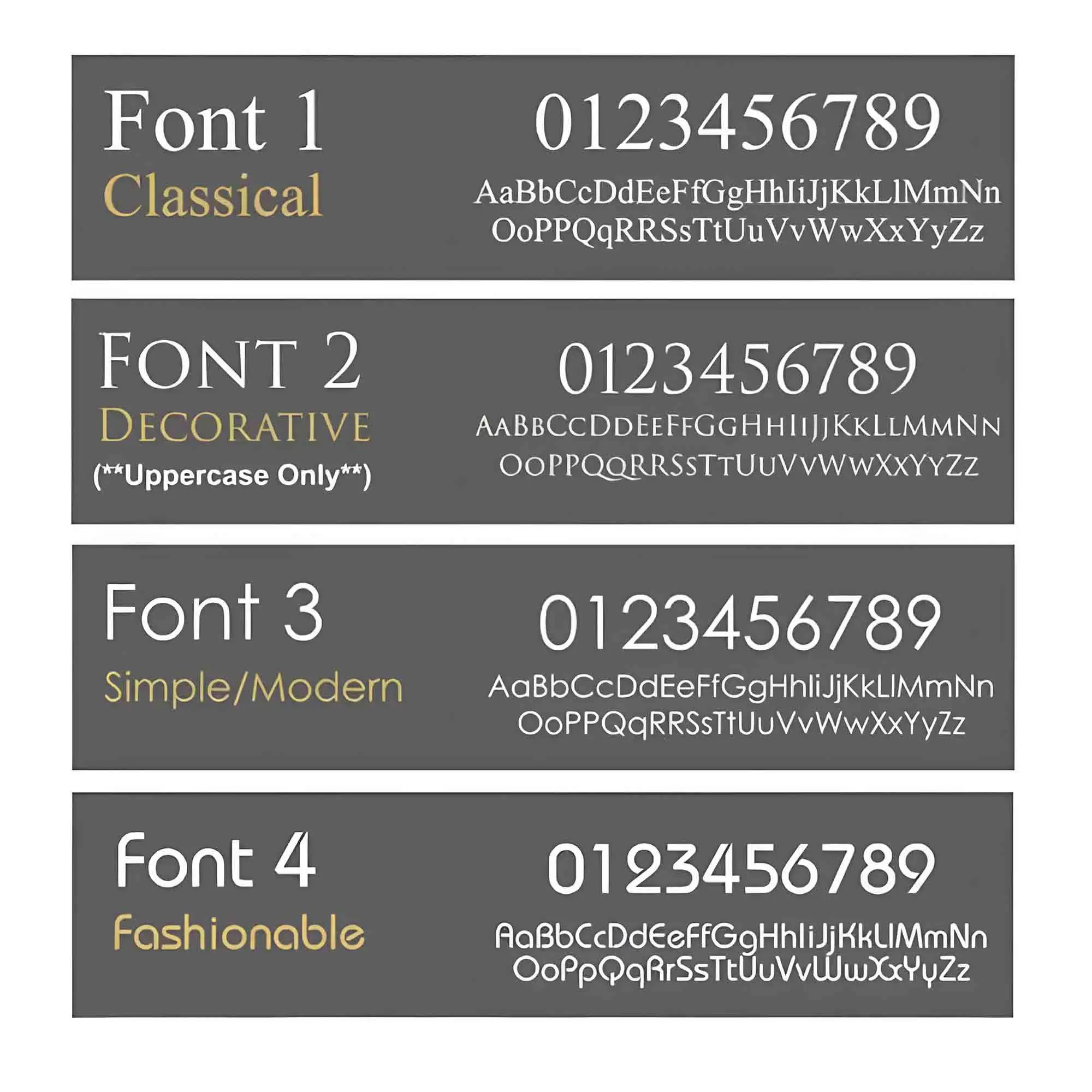 Изготовленный на заказ светодиодный номер дома на солнечной батарее - Фотография_5