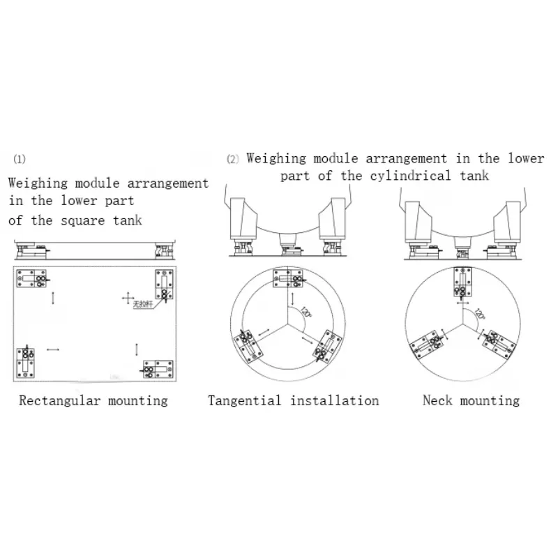 Лидер продаж, высокая точность