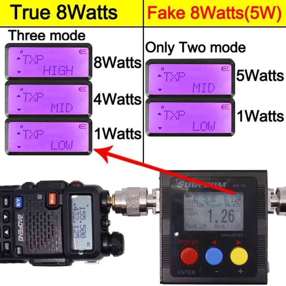 Baofeng uv 5r 8w walkie talkie - Фотография_5