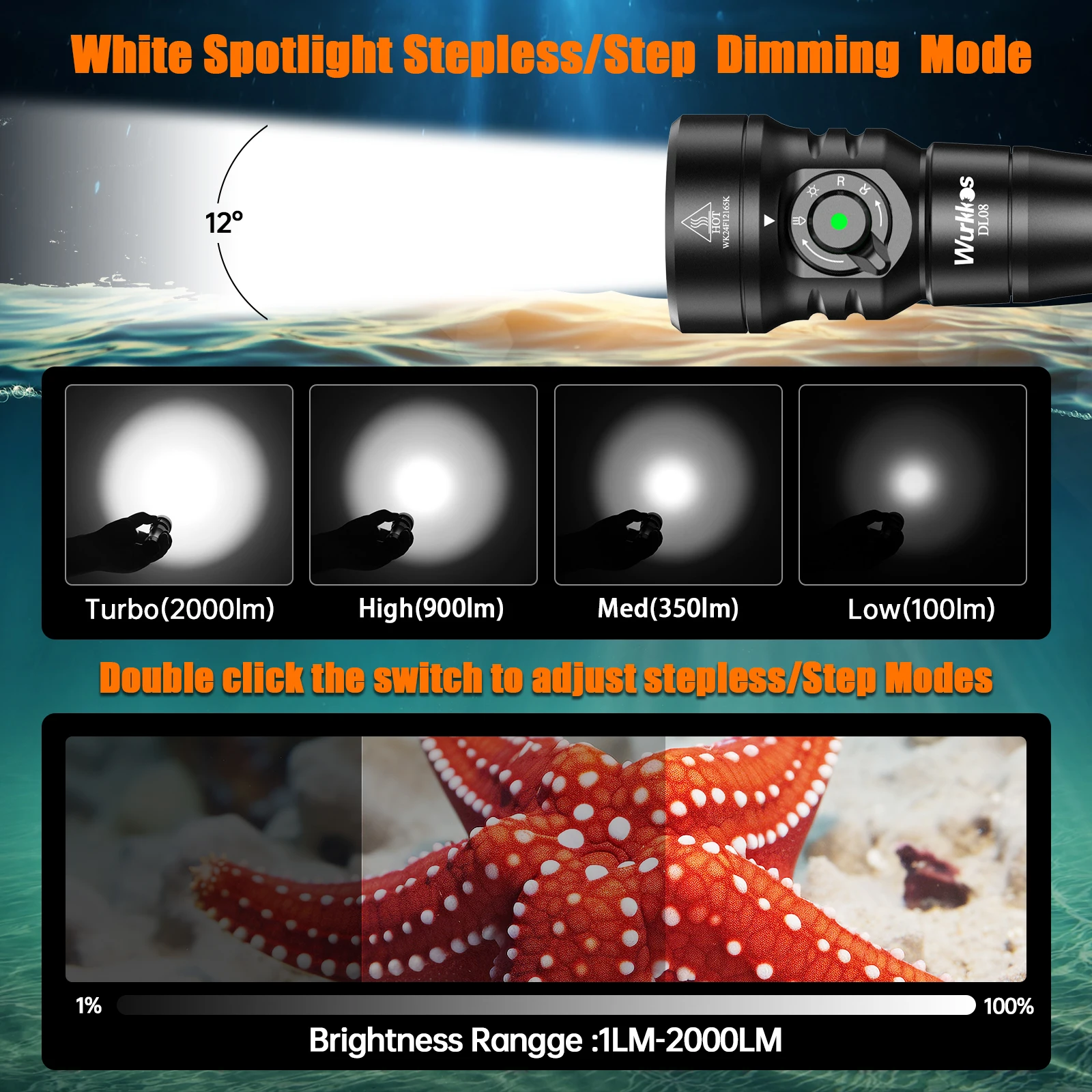 Wurkkos dl08 мощный фонарик 3600 - Фотография_4