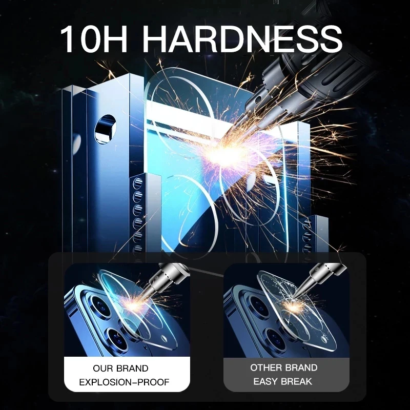 Защитное стекло для объектива камеры - Фотография_6