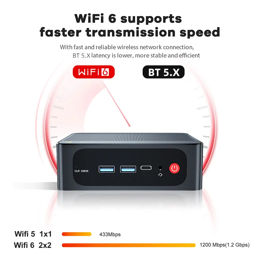 Beelink mini pc ser5 max amd r7 - Фотография_6