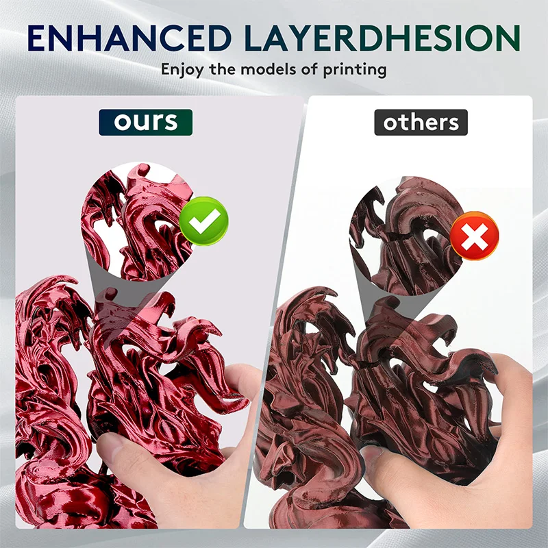 Eryone 1 кг двухцветная шелковая нить pla 3d-принт - Фотография_4