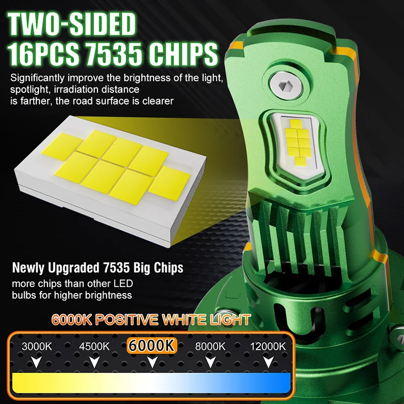 1:1 h7 led canbus light h1 h4 h11 - Фотография_2