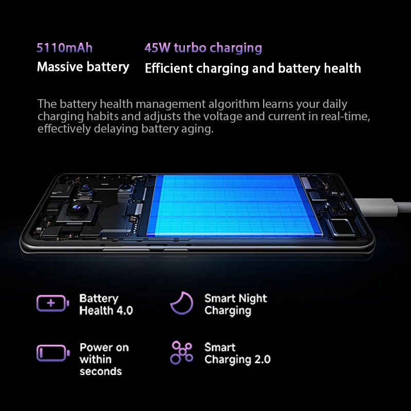 Глобальная версия xiaomi redmi - Фотография_2