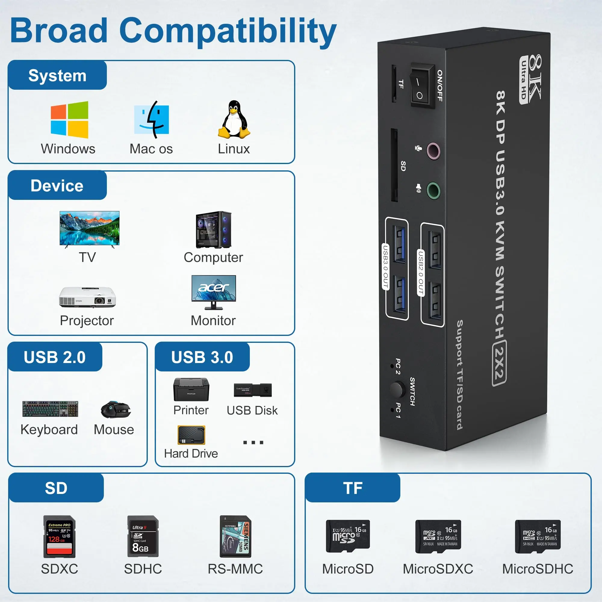 Kvm-переключатель 8k - Фотография_6