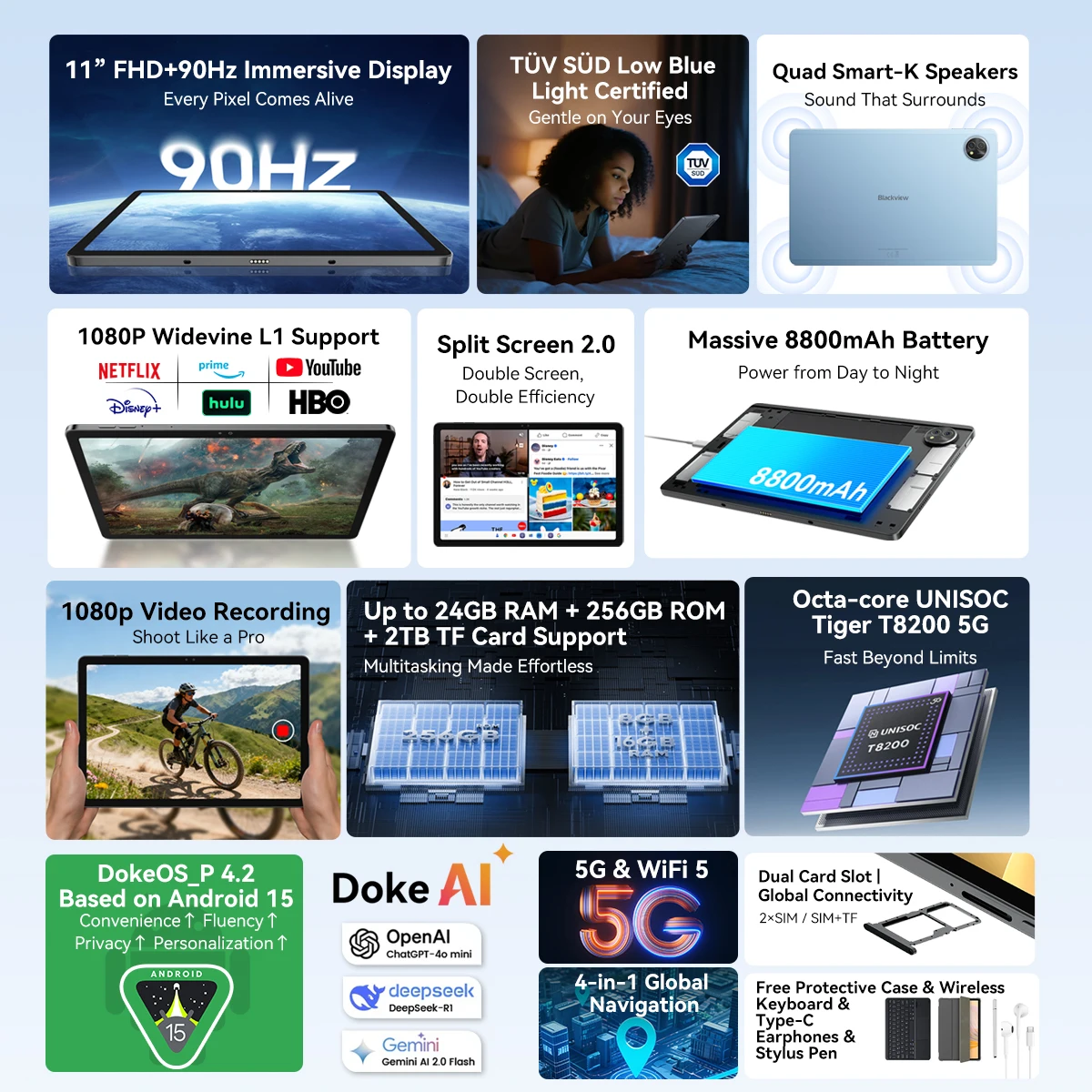 Blackview zeno 10 5g ai планшет - Фотография_2