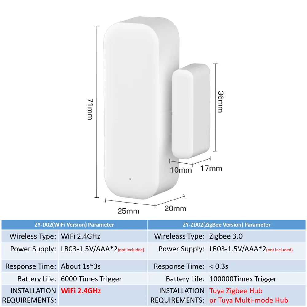 Датчик двери и окна tuya wi-fi или zigbee - Фотография_6