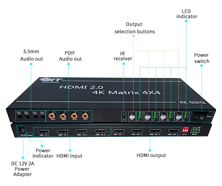 Полностью цифровой матричный коммутатор bitvisus av 4k 2x1 2x2 4x4 pdif - Фотография_3
