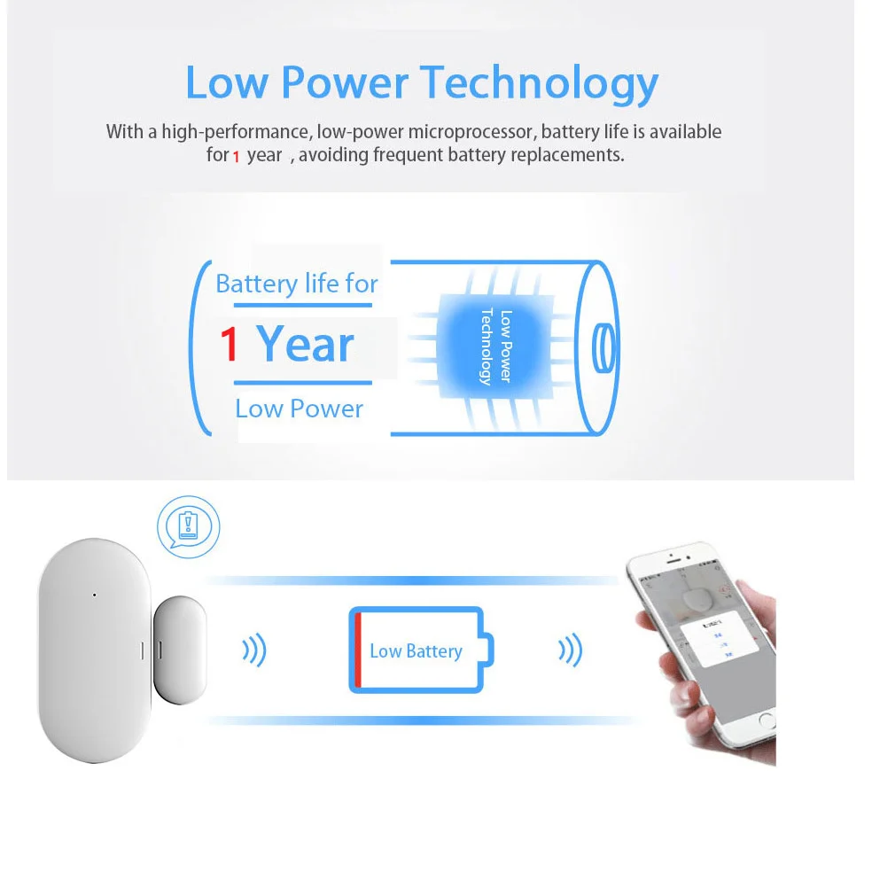 Беспроводной детектор zigbee tuya - Фотография_5