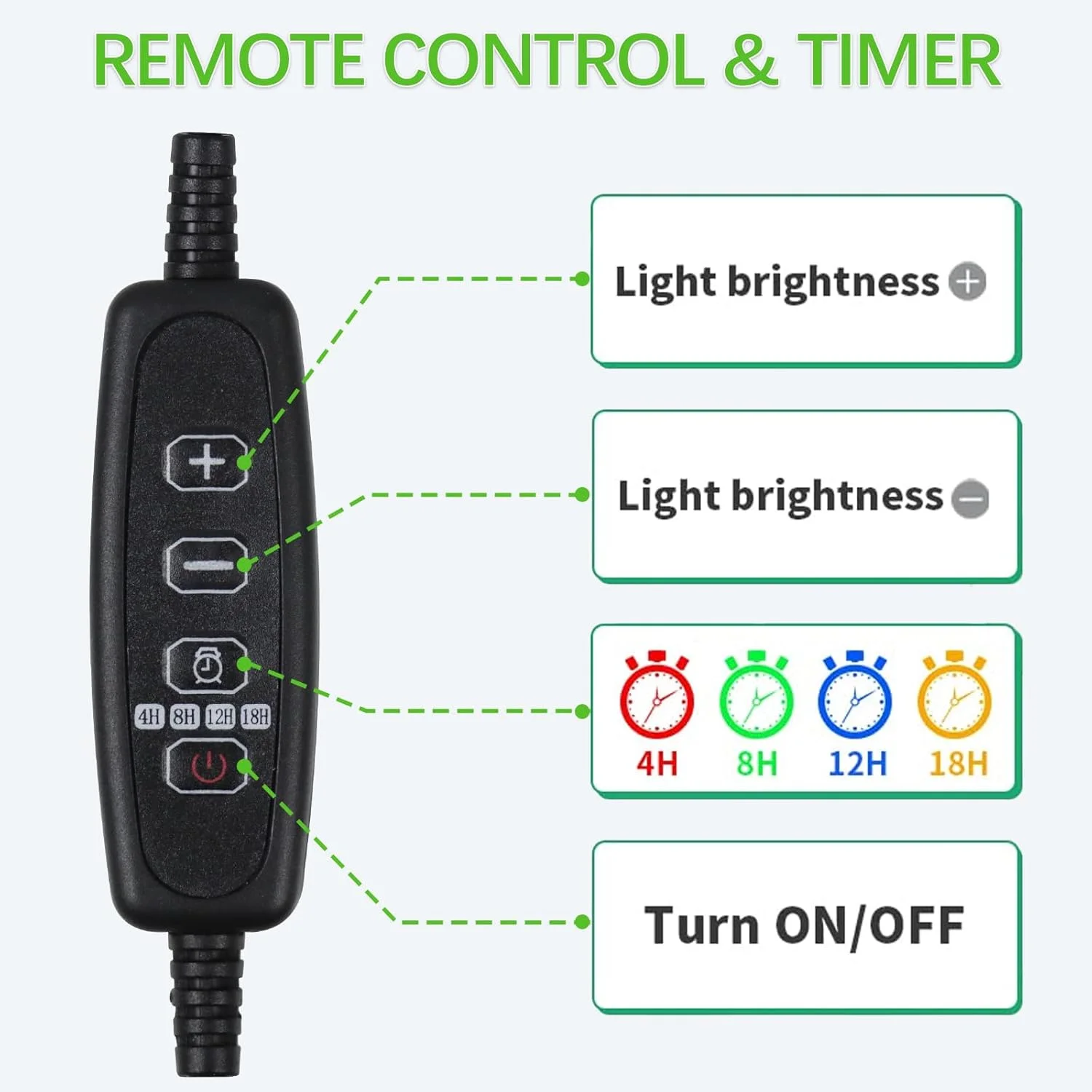 Usb светодиодный светильник для выращивания растений - Фотография_4