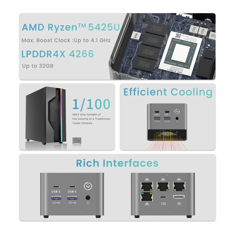 Мини-пк genmachine amd ryzen 3 5425u 4 - Фотография_4