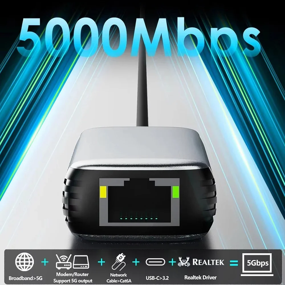 Usb ethernet-адаптер 5g проводная - Фотография_3
