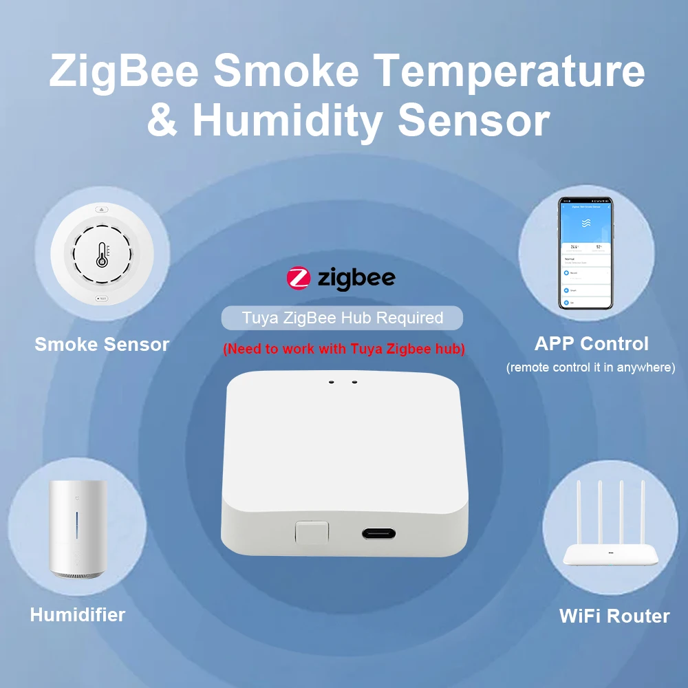 Приложение push alert tuya zigbee - Фотография_2