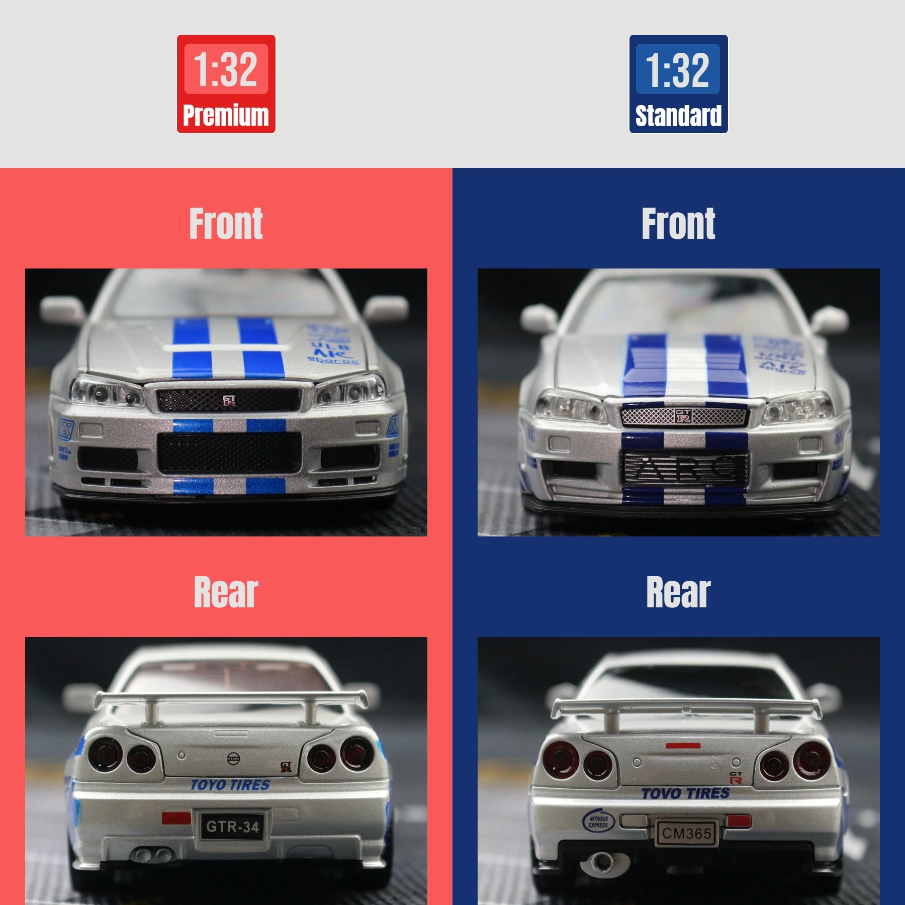 Nissan skyline gtr r34 jdm модель - Фотография_5