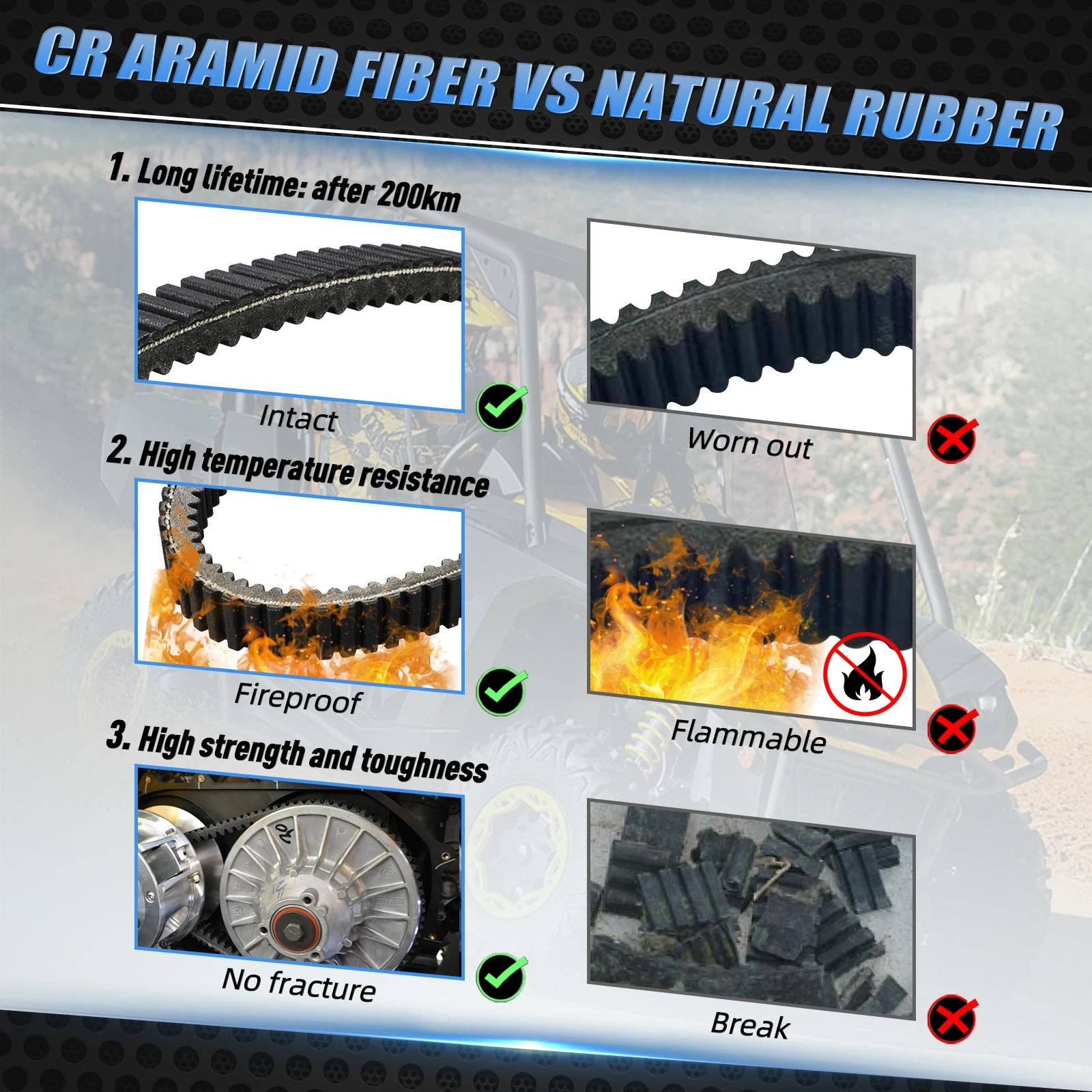 Для can am utv cvt сверхмощный - Фотография_4