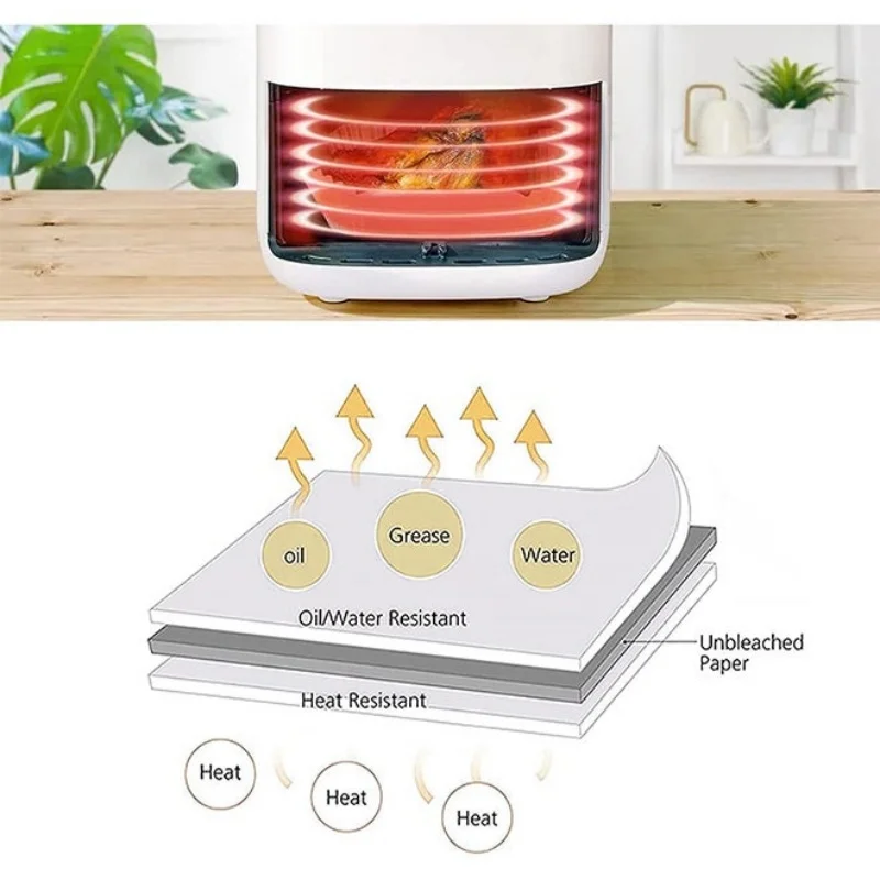 Одноразовые бумажные вкладыши для фритюрницы с антипригарным покрытием - Фотография_4