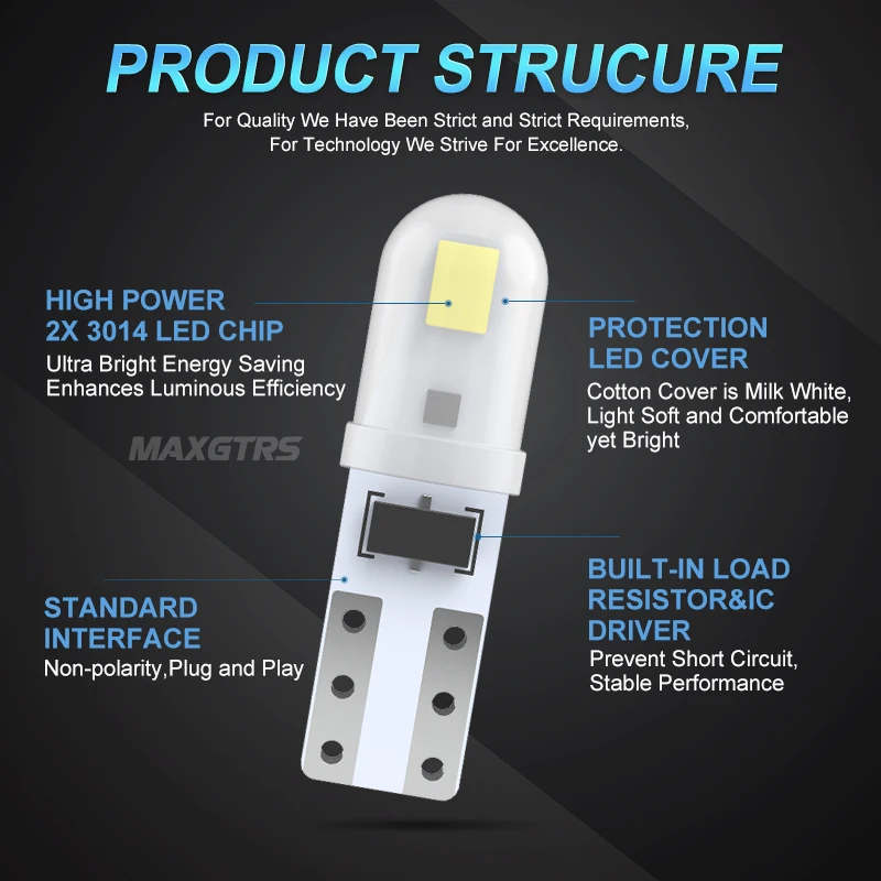 T5 светодиодная лампа w3w w1 - Фотография_5