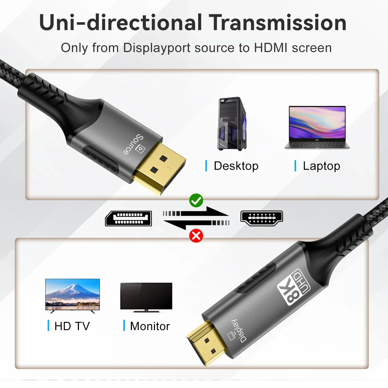 Кабель 8k displayport-hdmi - Фотография_3