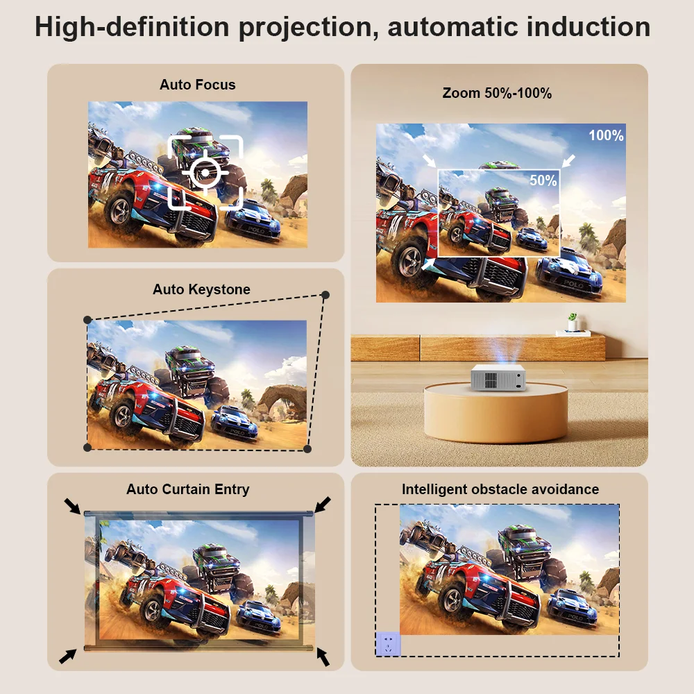 Thundeal td95w android-проектор - Фотография_4